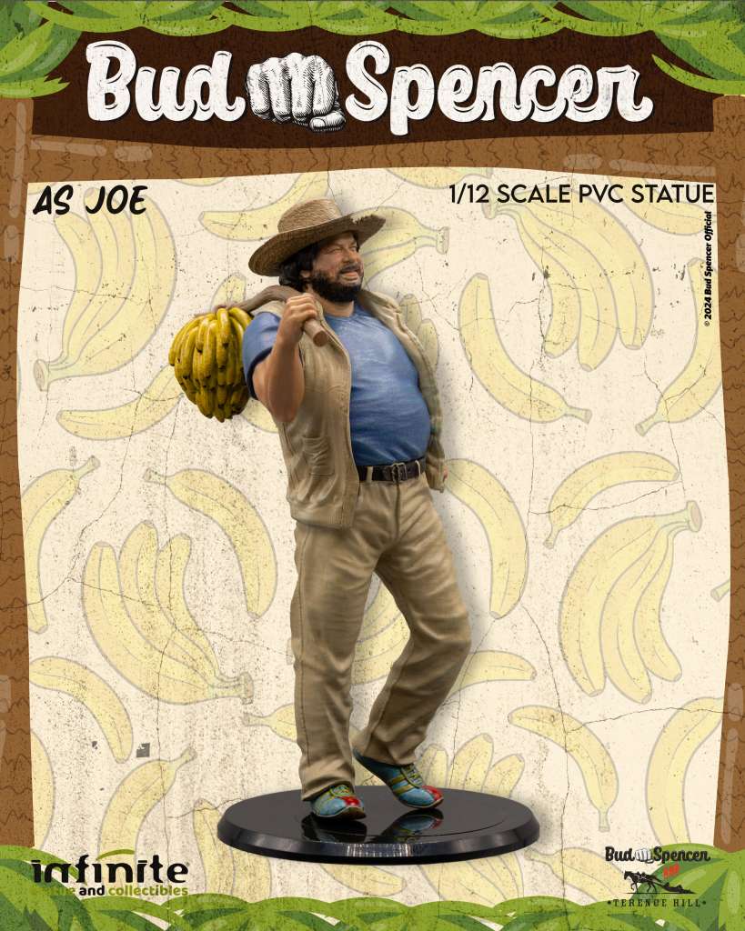 Bud Spencer & Terence Hill Figurer