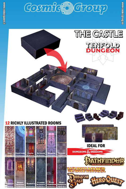 Tenfold dungeon the castle